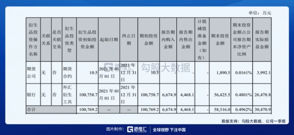 美的最新計劃，塑造未來家居美學(xué)，引領(lǐng)未來生活潮流