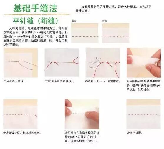 最新縫針法，技術(shù)、應(yīng)用與重要性的全面解析