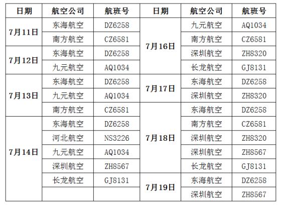 最新疫情動(dòng)態(tài)，深度解析疫情消息及其影響