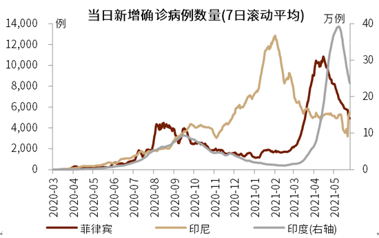 中國疫情最新實(shí)時(shí)更新數(shù)據(jù)，共克時(shí)艱，共筑防線