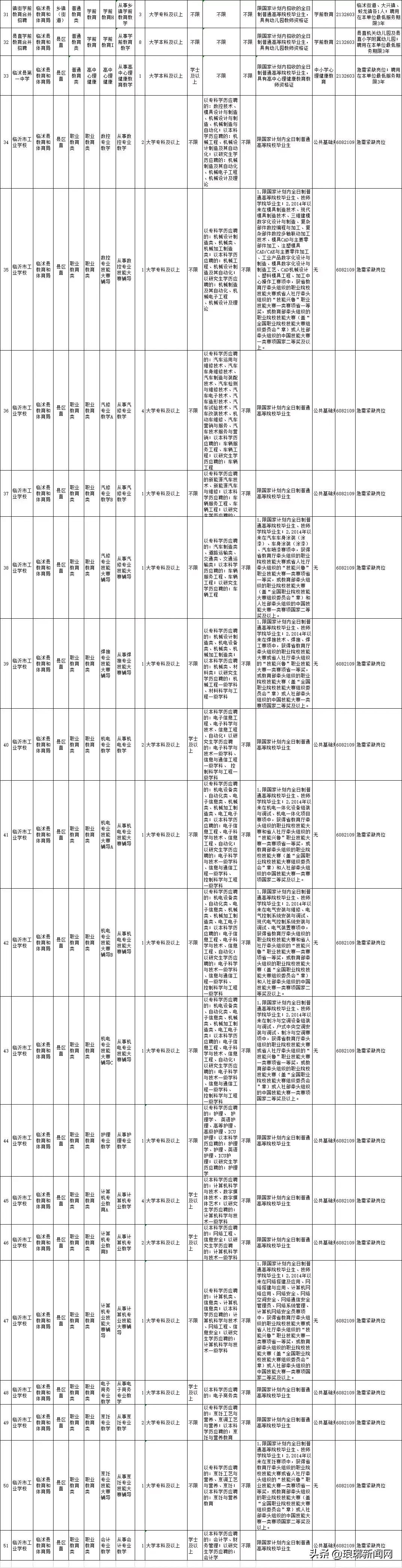 莒南最新招聘信息及優(yōu)質(zhì)崗位一覽