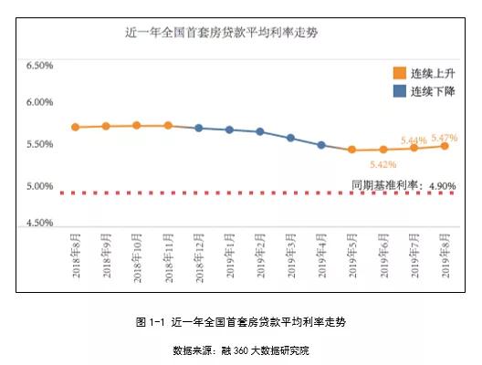 最新貸款日均深度解析，金融市場(chǎng)的洞察報(bào)告