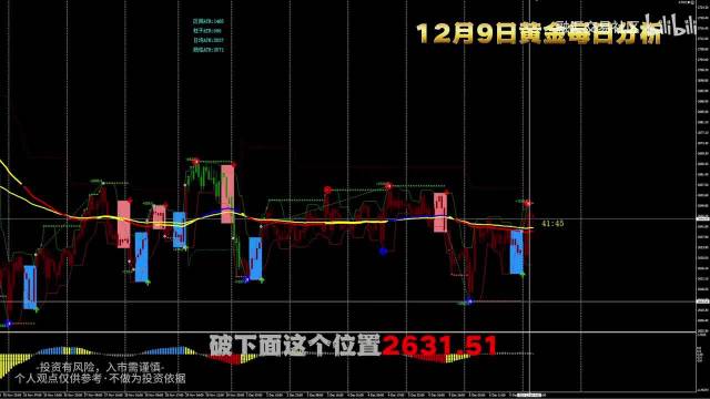 黃金開盤最新點，開啟人生新篇章，學(xué)習(xí)鑄就自信與成就之路