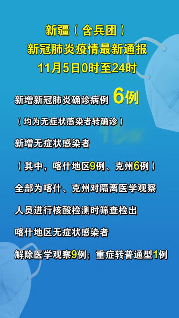 新疆兵團(tuán)疫情最新,新疆兵團(tuán)疫情最新，變化中的力量，學(xué)習(xí)帶來的自信與成就感