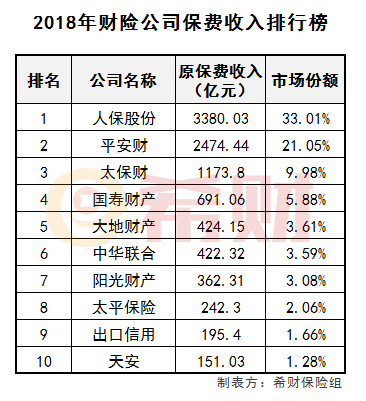 最新公司排名揭秘，高科技產(chǎn)品引領(lǐng)科技生活風(fēng)潮