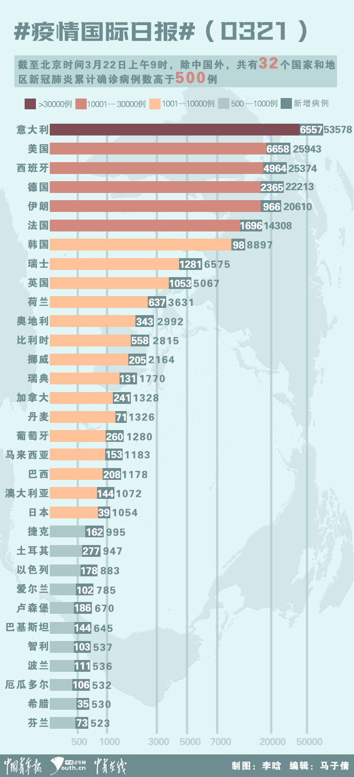 疫情最新動態(tài)報(bào)告，最新疫情發(fā)展概況