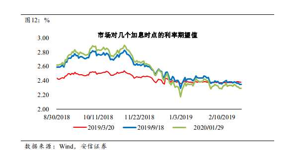 安信證券股票，時代印記與行業(yè)領(lǐng)航者的投資選擇