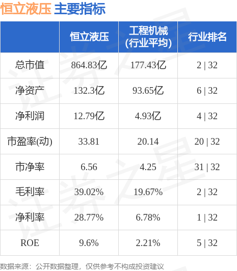 恒立液壓股票，與自然美景的心靈之旅探索