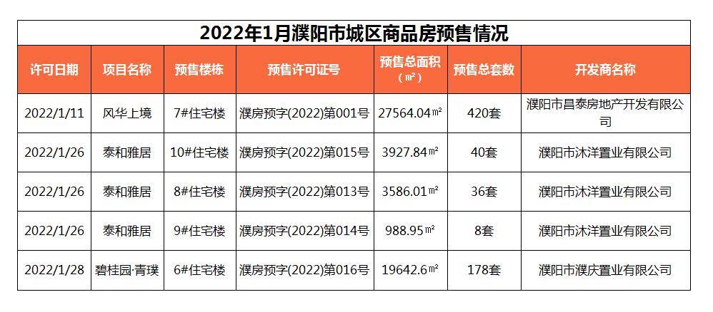 沁陽樓盤價格一覽表，家的故事與友情的溫暖