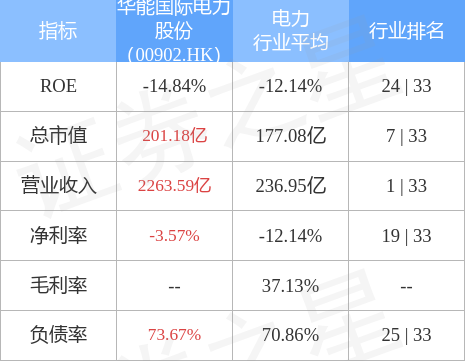 2024年12月19日 第7頁