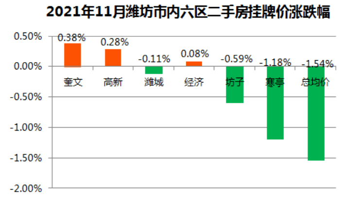 舞蹈地板 第10頁