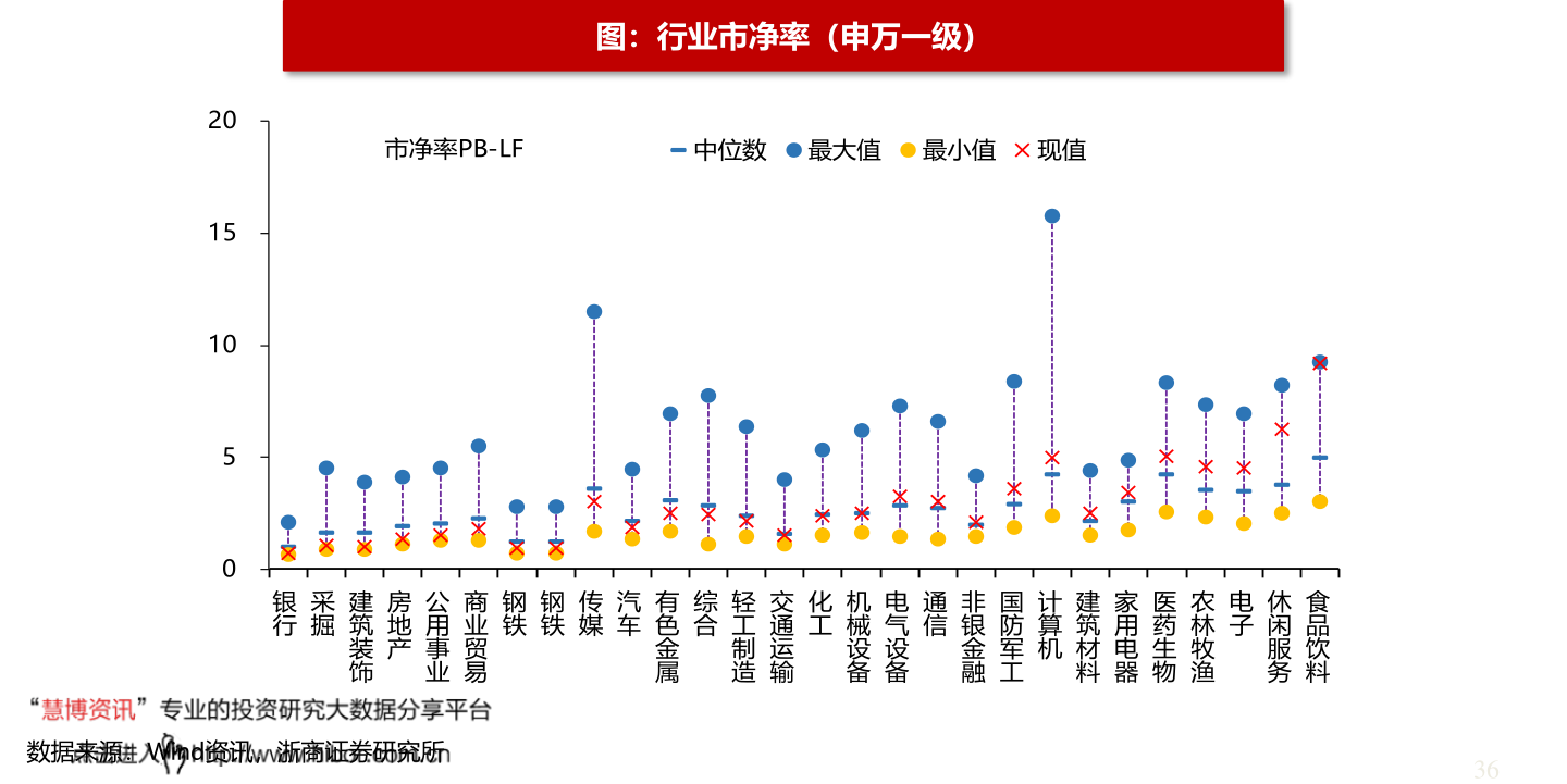 東方財(cái)富網(wǎng)股票行情，探索變化中的學(xué)習(xí)之旅，成就投資自信與成功源泉