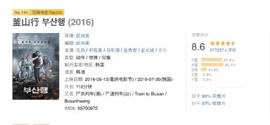 高評分電影推薦，如何選擇與欣賞優(yōu)質(zhì)電影的指南