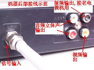 有線電視接頭接法詳解，一步步教你正確連接的方法