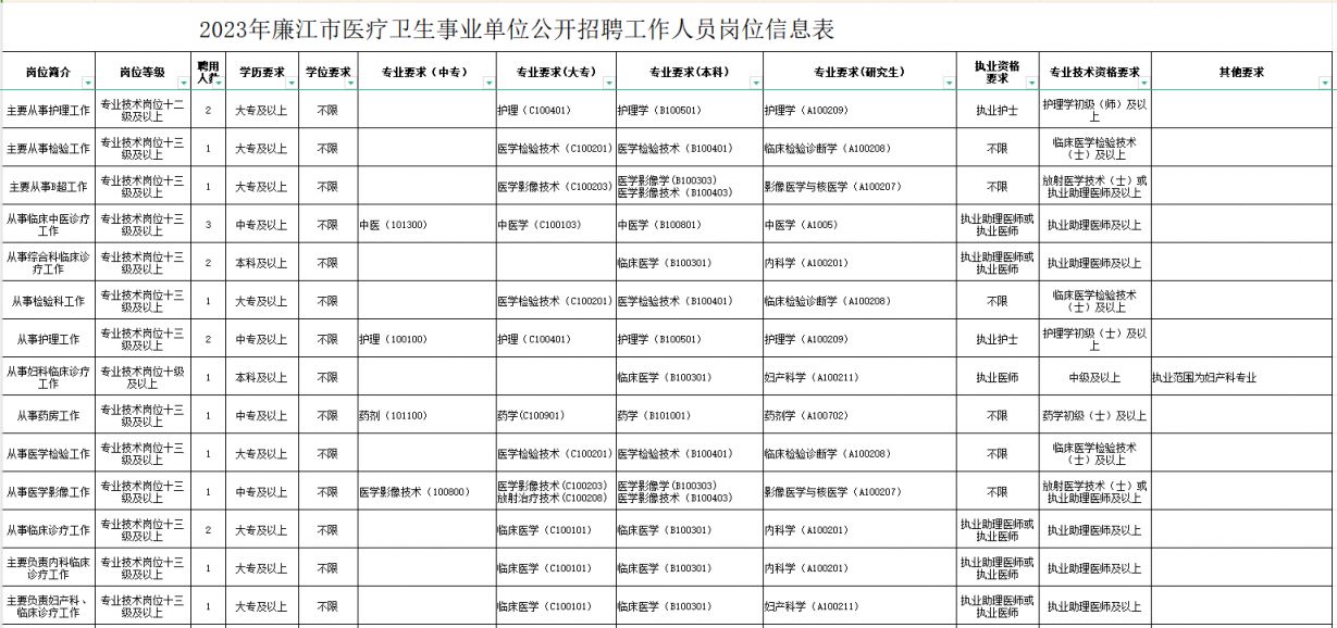 榆次招聘信息，小巷中的職業(yè)機(jī)遇