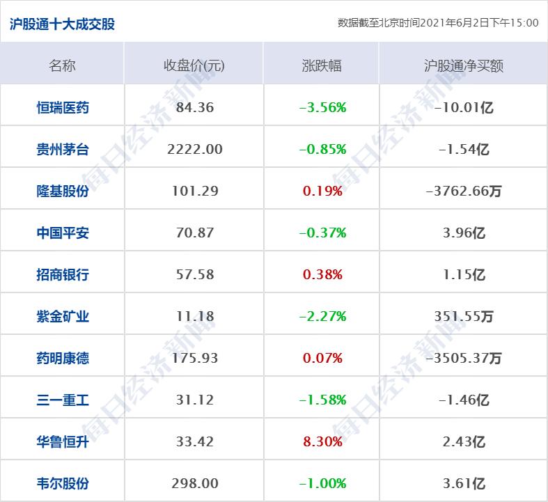 華為集團(tuán)股票，小巷深處的潛力巨頭