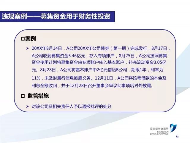 上市公司資金管理辦法揭秘，小巷中的財富秘籍