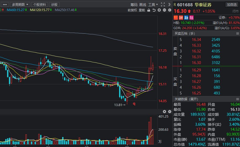 國雙科技股票，學(xué)習(xí)成長之路，鑄就未來科技之星