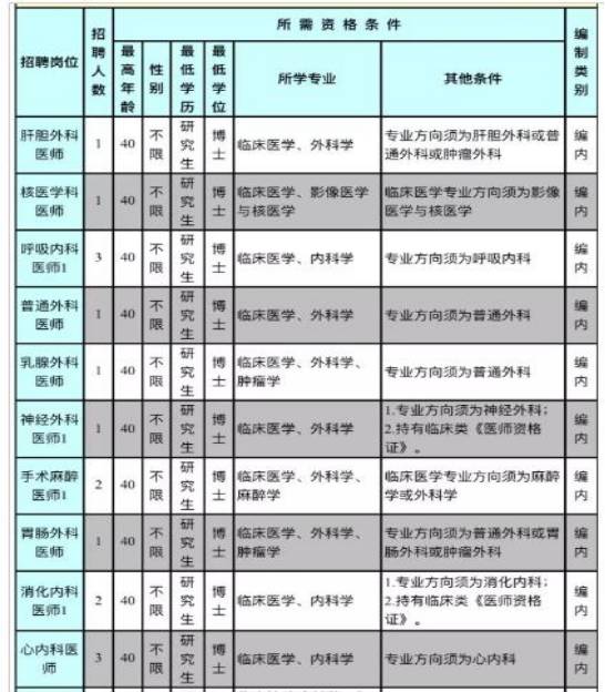 “2017廈門最新招聘資訊”, 2017廈門最新招聘資訊，學(xué)習(xí)變化，擁抱自信與成就