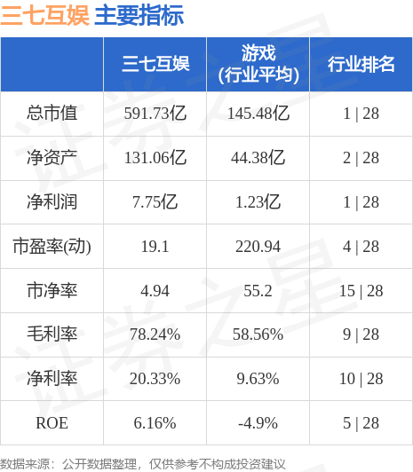 三七互娛股票最新消息,三七互娛股票最新消息，一場(chǎng)心靈與自然的奇妙旅行