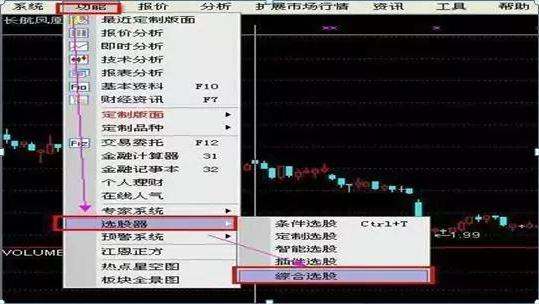 通達(dá)信高級(jí)行情，探索知識(shí)海洋，成就未來輝煌之路