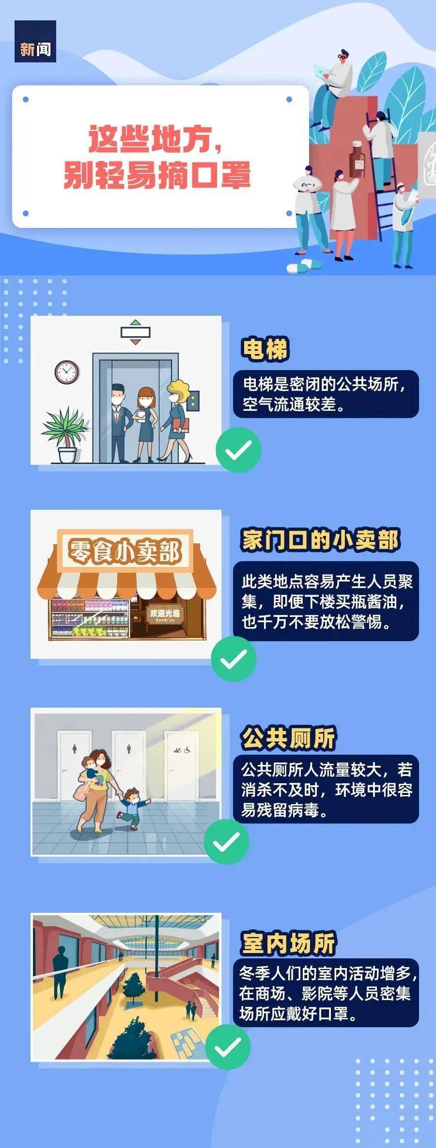 疫情科普最新動態(tài)更新，最新疫情科學知識匯總