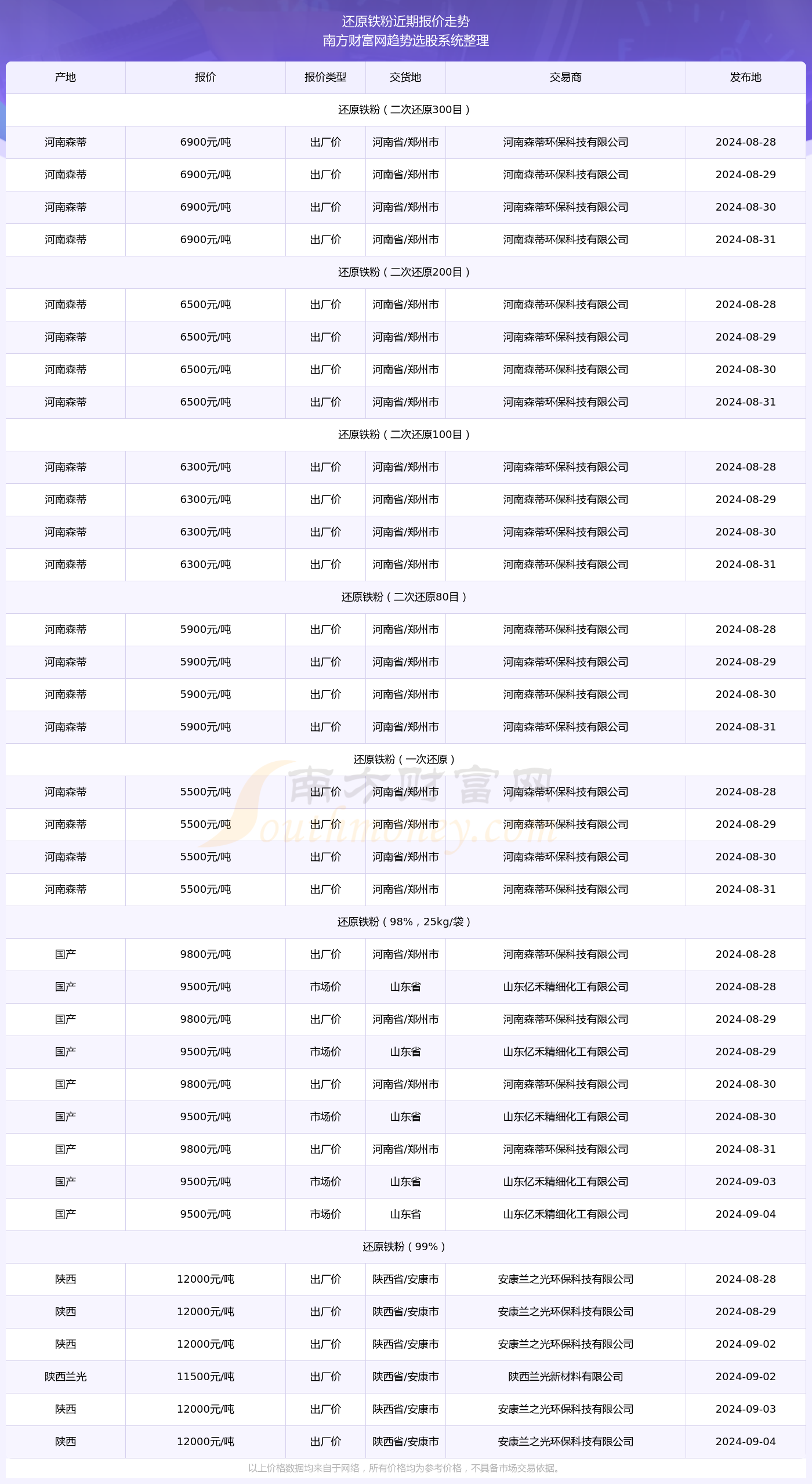 山東群英會(huì)開獎(jiǎng)查詢最新走勢圖,山東群英會(huì)開獎(jiǎng)查詢最新走勢圖，詳細(xì)步驟指南（初學(xué)者/進(jìn)階用戶適用）