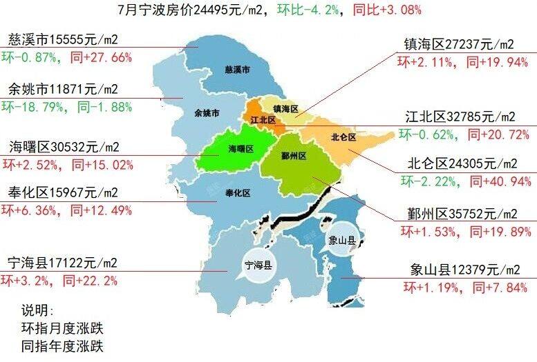 寧波奉化房價(jià)最新動(dòng)態(tài)資訊