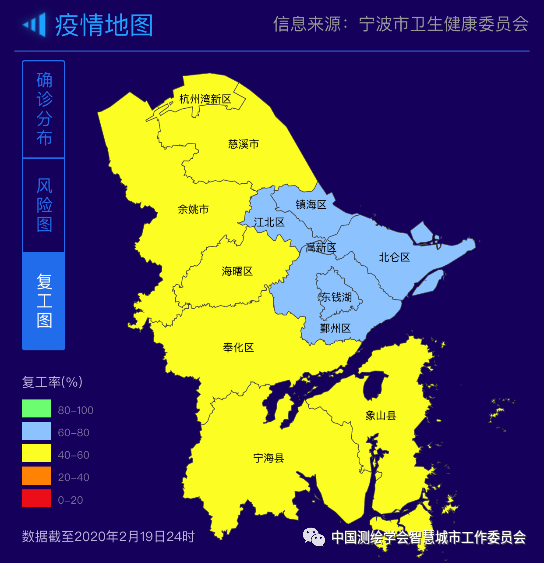 寧波最新疫情動態(tài)及步驟指南概覽