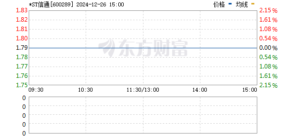 ST信通最新動態(tài)，引領(lǐng)數(shù)字化轉(zhuǎn)型的新力量