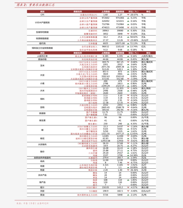 云煙圖片大全價(jià)格表，小紅書上的全面收錄！