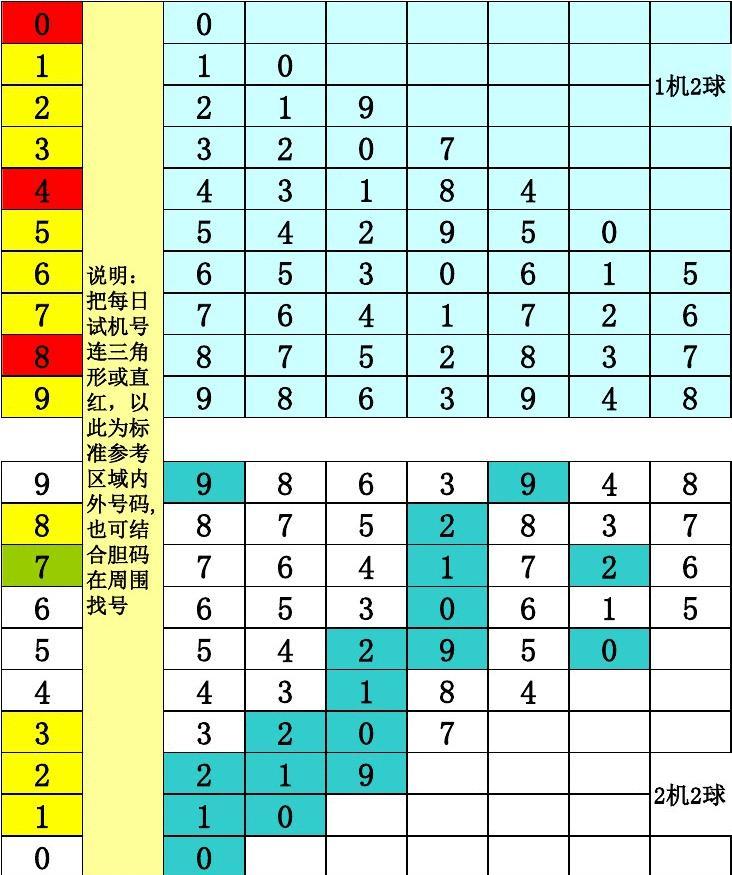 最新版3D八卦圖速查表，全面解析與觀點論述