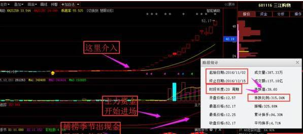 ST南電A最新動態(tài)揭秘，電力行業(yè)的溫馨日常