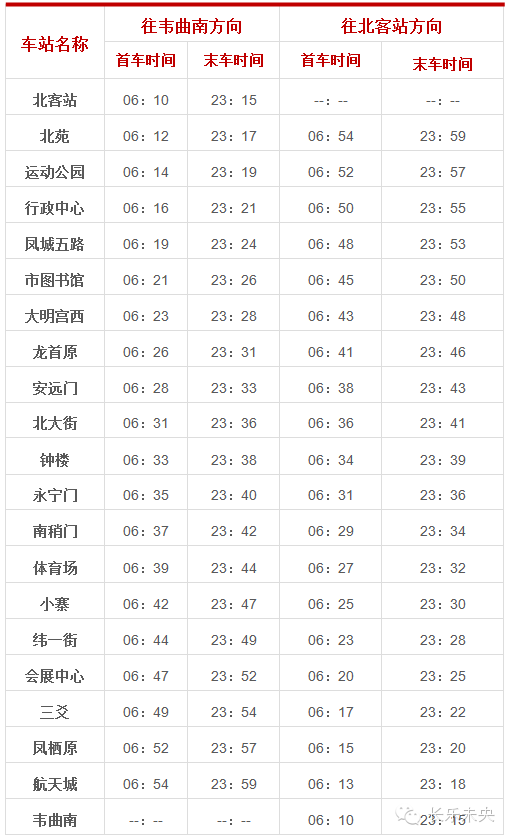 西安地鐵最新票價表，時代印記與都市脈搏的躍動