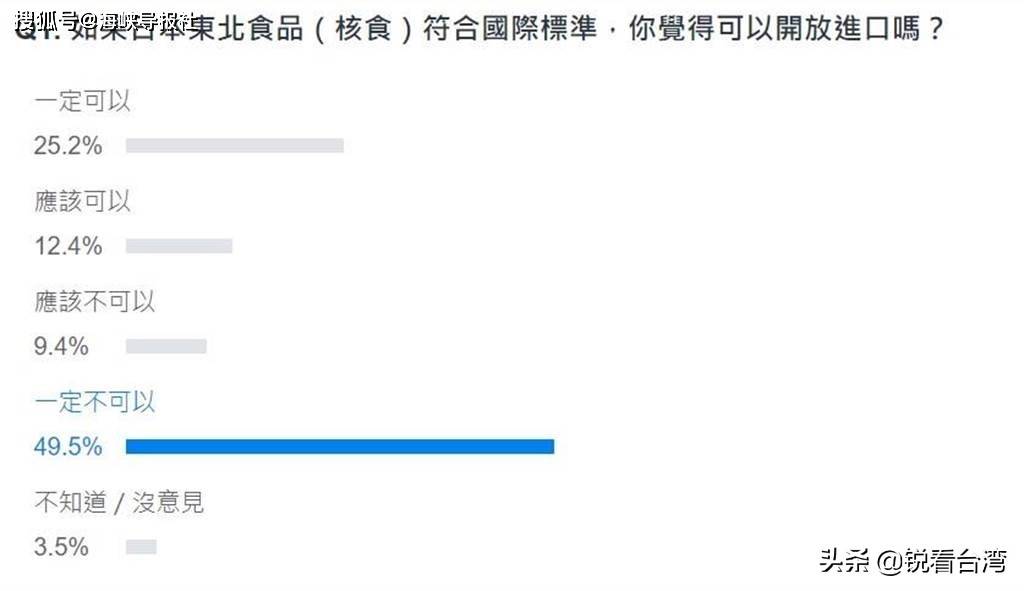 臺(tái)南最新民調(diào)結(jié)果,臺(tái)南最新民調(diào)結(jié)果，變化中的力量，學(xué)習(xí)帶來(lái)的自信與成就感