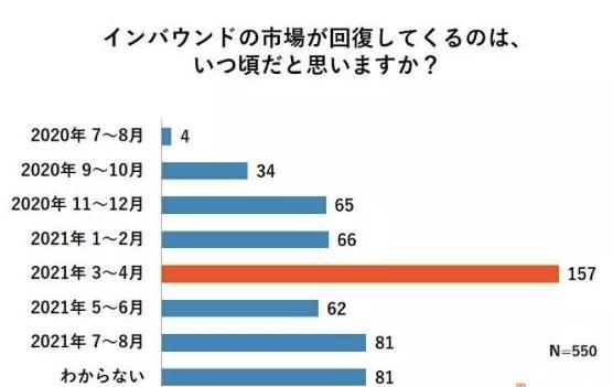 日本最新動態(tài),日本最新動態(tài)，經濟、科技與社會發(fā)展的前沿觀察