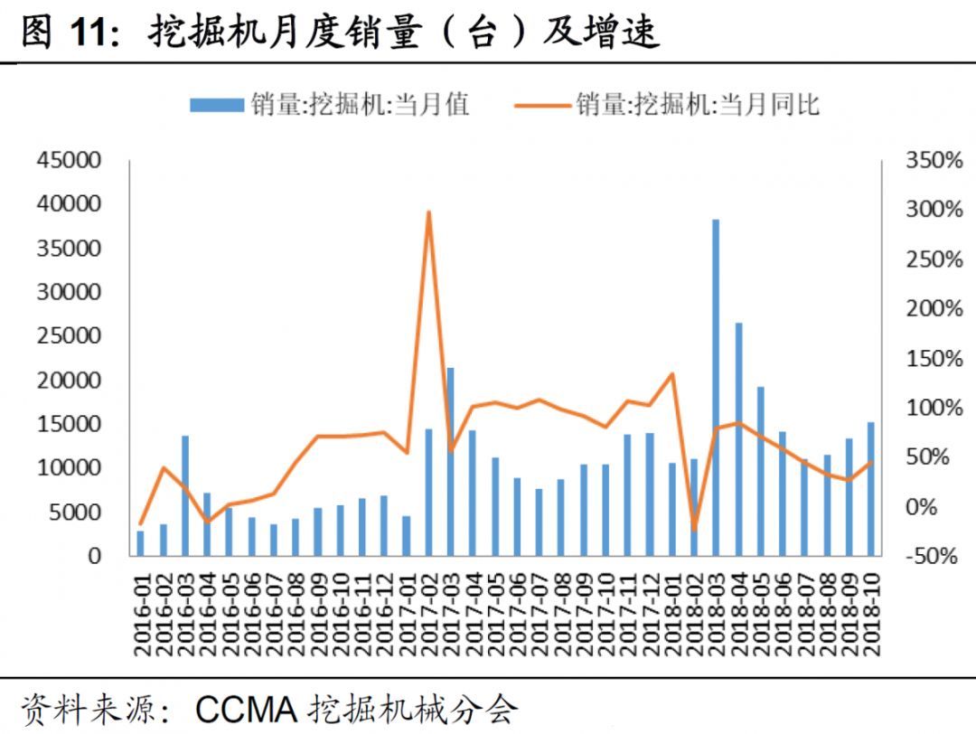 機(jī)械市場(chǎng)風(fēng)云，鐵漢溫情的日常故事與行情透析