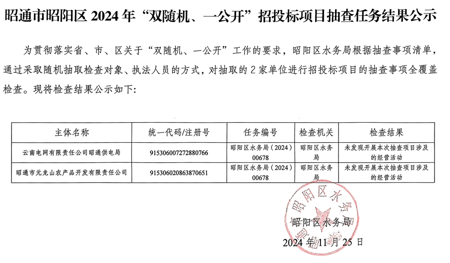 鄱陽最新公告，小巷美食秘境探秘之旅開啟！