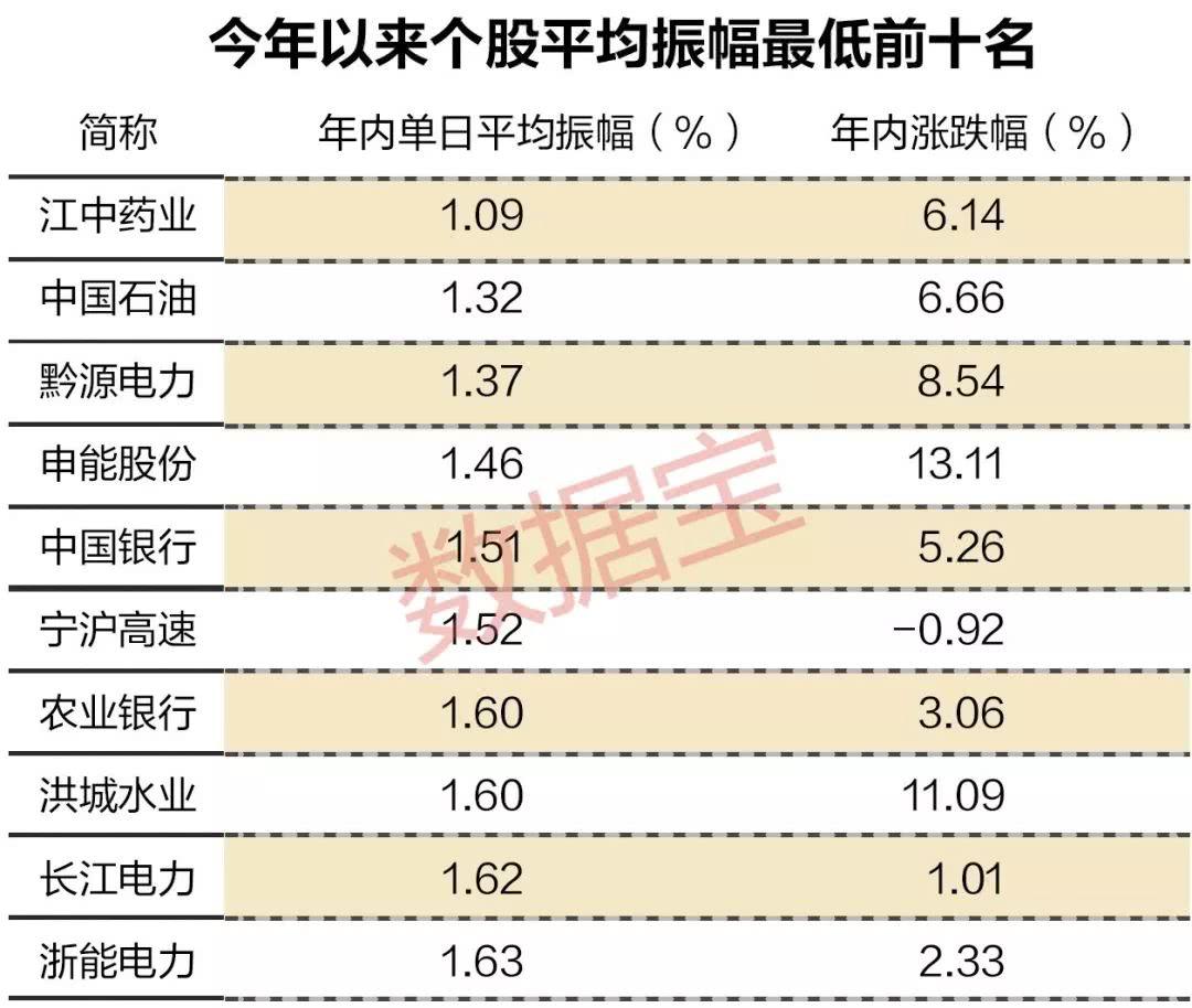 江中藥業(yè)股票，時(shí)代印記與行業(yè)翹楚的雙重榮光