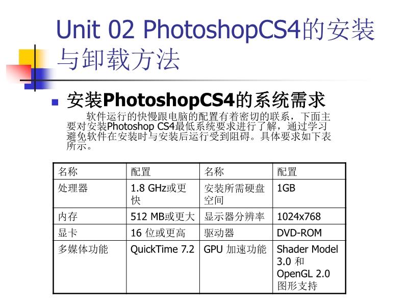 最新PS型號，時代標(biāo)志與技術(shù)飛躍的崛起