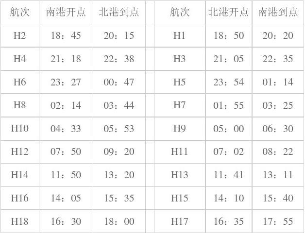 粵海輪渡時刻表更新，變化引領(lǐng)自信與成就感的旅程