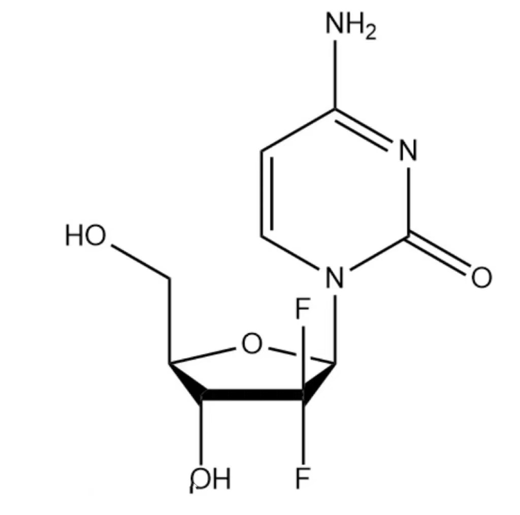 重磅揭秘，吉西他濱價(jià)格全面解密??