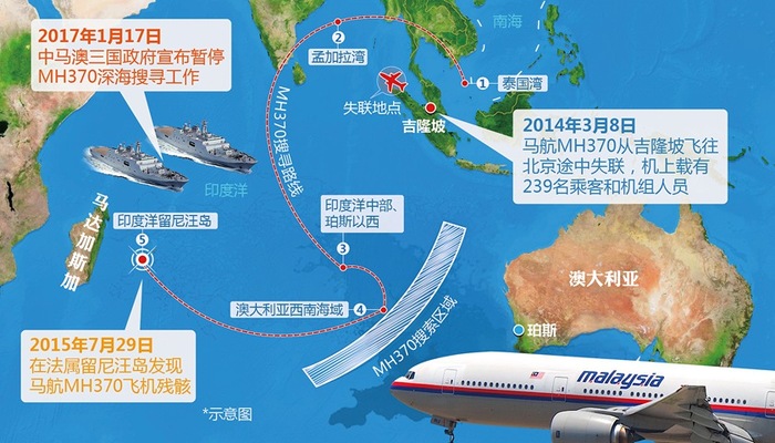 MH370航班最新進(jìn)展揭秘，科技重塑航空探索之旅的未來展望